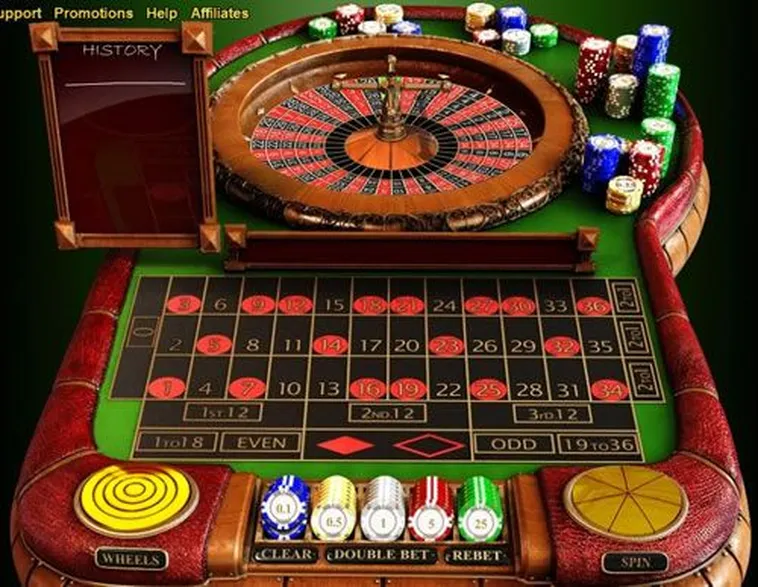 Hướng Dẫn Cách Chơi Roulette Cổng Game B52Club Chi Tiết Dễ Hiểu